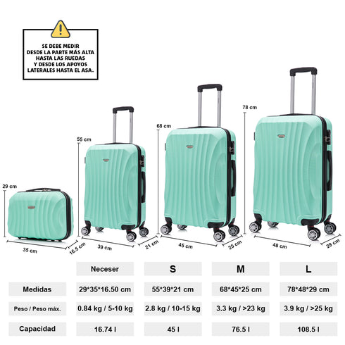 Raykong Conjunto de maletas de viaje de 4 piezas Neceser(29cm)/55cm/68cm/78cm ABS Waves - Menta
