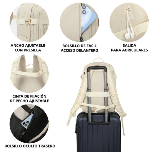 Raykong Mochila De Cabina Ryanair 40x20x25cm (20L) | Mochila De Viaje Impermeable Para Avión | Equipaje De Mano Resistente | Mochila Para Senderismo | Escolar | Trabajo - Beige