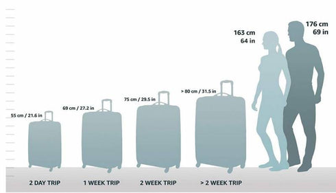 Maleta de cabina XS-10kg-50cm/S-15kg-55cm de Polipropileno Jonny Gris